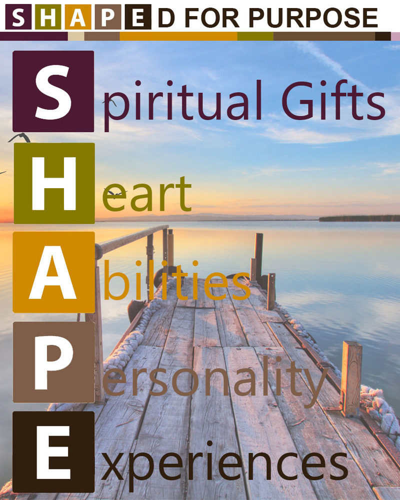 Spiritual Gifts